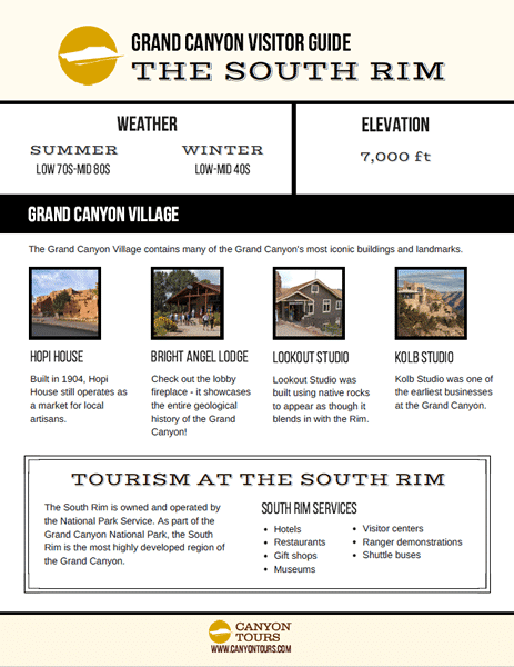 Printable Grand Canyon South Rim Visitor Guide